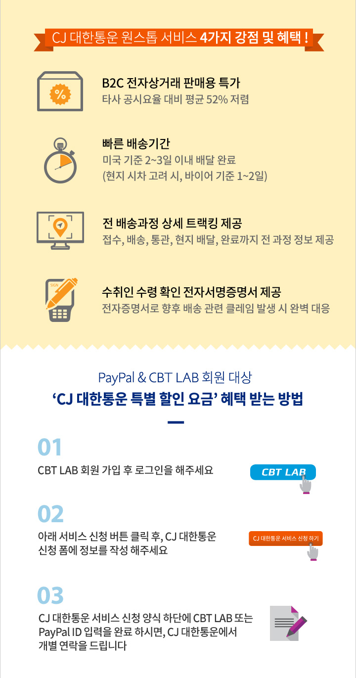 PayPal&CBTLAB::해외전자상거래커뮤니티-CBTLAB(해외전자상거래,페이팔,PayPal,글로벌셀러,해외오픈마켓)